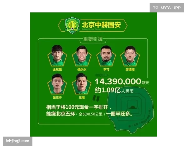 新赛季外援注册限次促使俱乐部理性运营 新疆组建专业球探团队评估